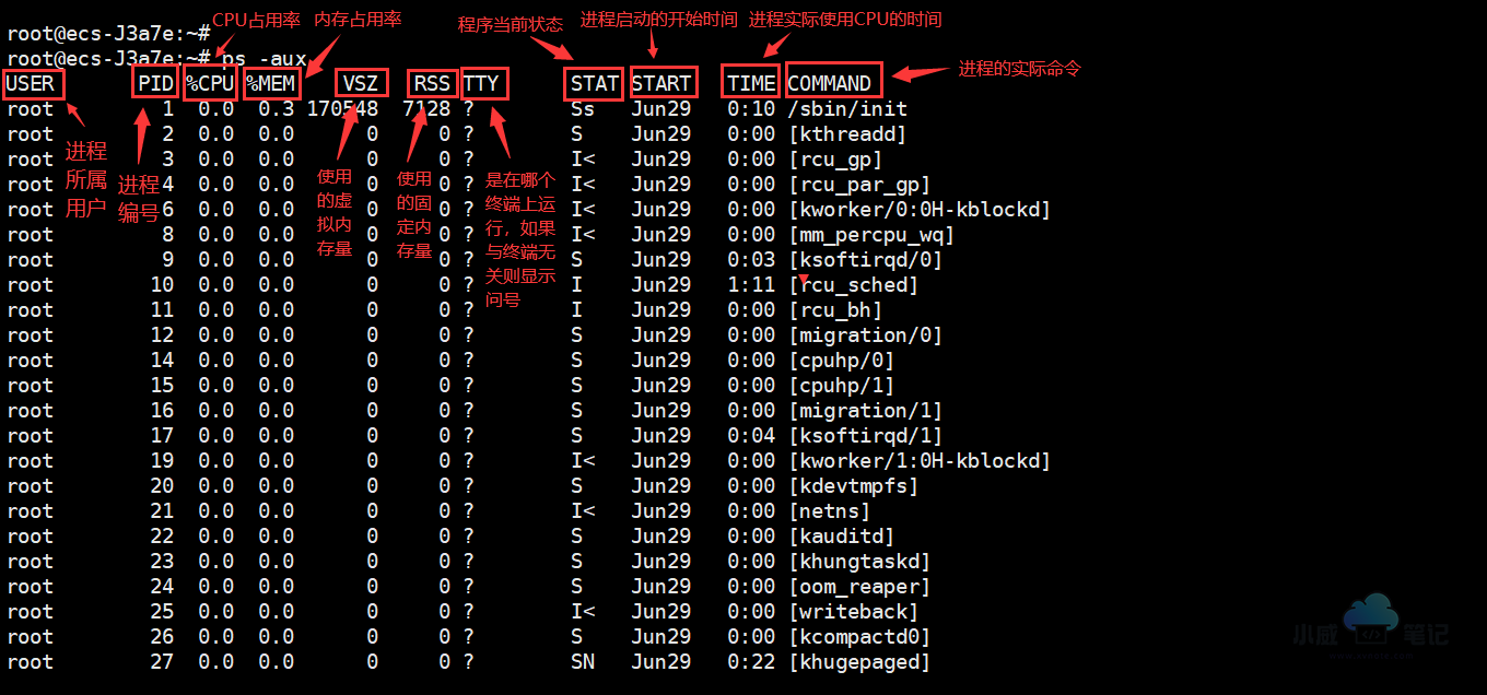 QQ截图20220630130129